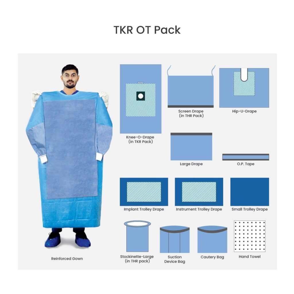 TKR OT Pack