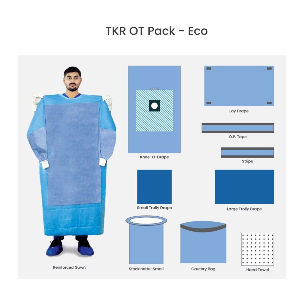 TKR OT Pack - Eco
