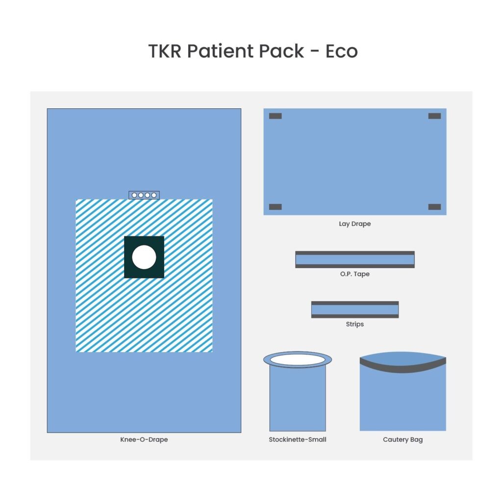 TKR Patient Pack - Eco