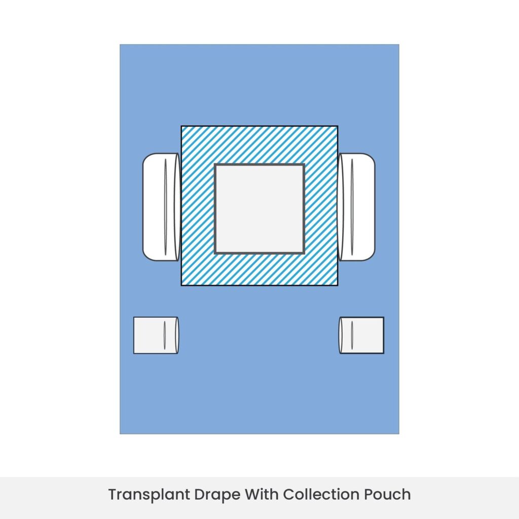 Transplant Drape With Collection Pouch